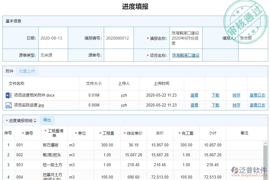 泛普軟件-機(jī)電工程企業(yè)管理系統(tǒng)中施工進(jìn)度計劃報表的核心功能