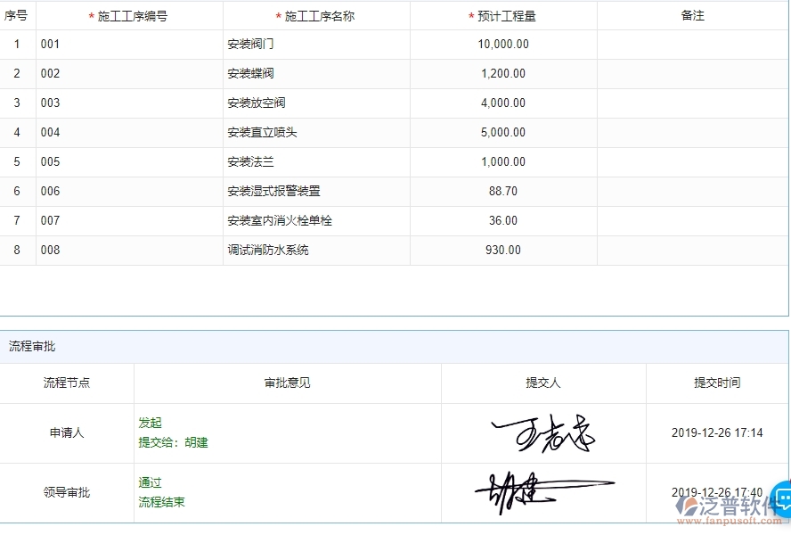 四、泛普軟件-弱電工程管理系統(tǒng)在施工清單維護(hù)中的解決方案