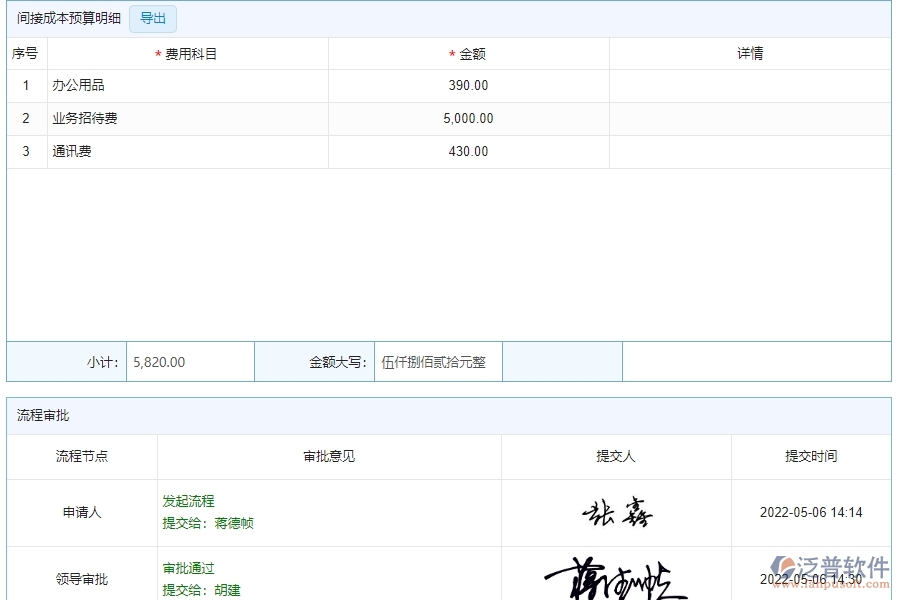 　四、使用泛普軟件-公路工程間接成本預算管理系統(tǒng)的核心優(yōu)勢
