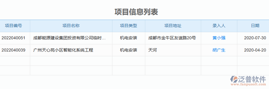 工程機械租賃設備結算管理對于機電工程企業(yè)經營有哪些價值