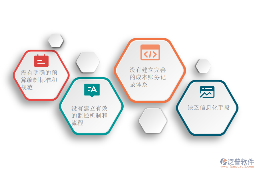 國內(nèi)80%的搞機電工程項目施工的公司在公司預算管理中普遍存在的問題