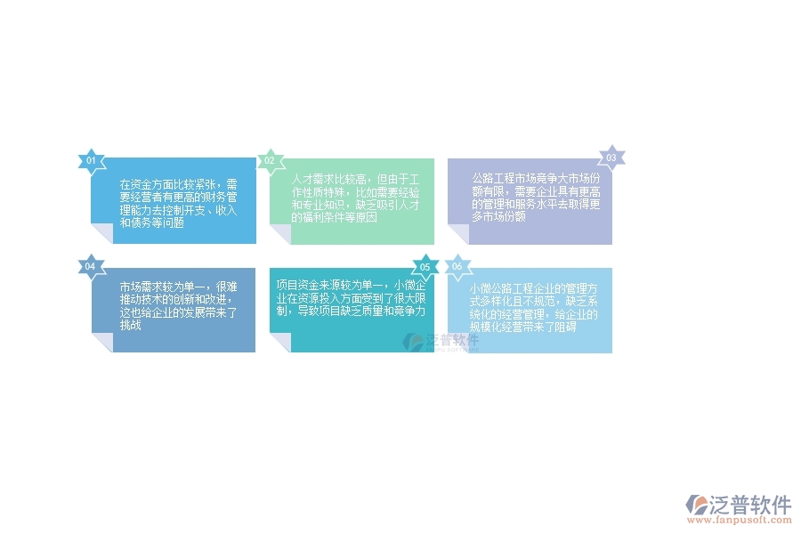 一、中小微公路工程企業(yè)管理者的苦惱有哪些