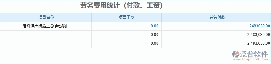 四、使用泛普軟件-幕墻工程管理系統(tǒng)有哪些好處