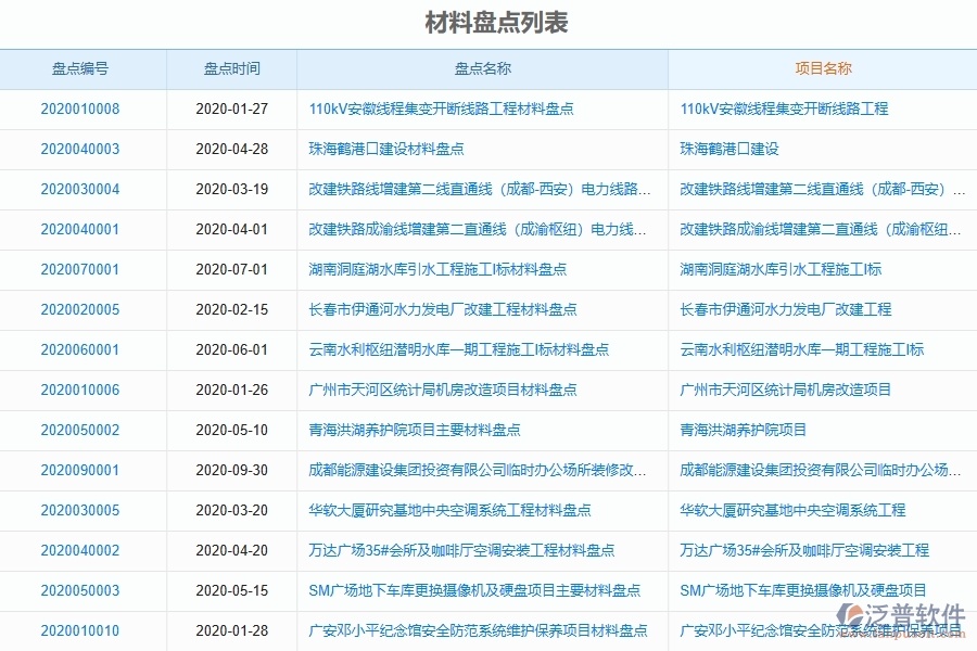 公路工程企業(yè)管理系統(tǒng)中材料盤(pán)點(diǎn)的優(yōu)點(diǎn)與缺點(diǎn)