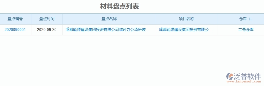 二、泛普軟件-機電工程管理系統(tǒng)如何解決工程企業(yè)中材料盤點的痛點