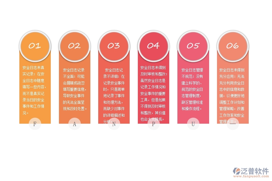 安全日志未得到充分應(yīng)用：無(wú)法充分利用安全日志中的信息和數(shù)據(jù)，以便更好地調(diào)整工作計(jì)劃和管理策略，改善工作效率和安全管理水平。