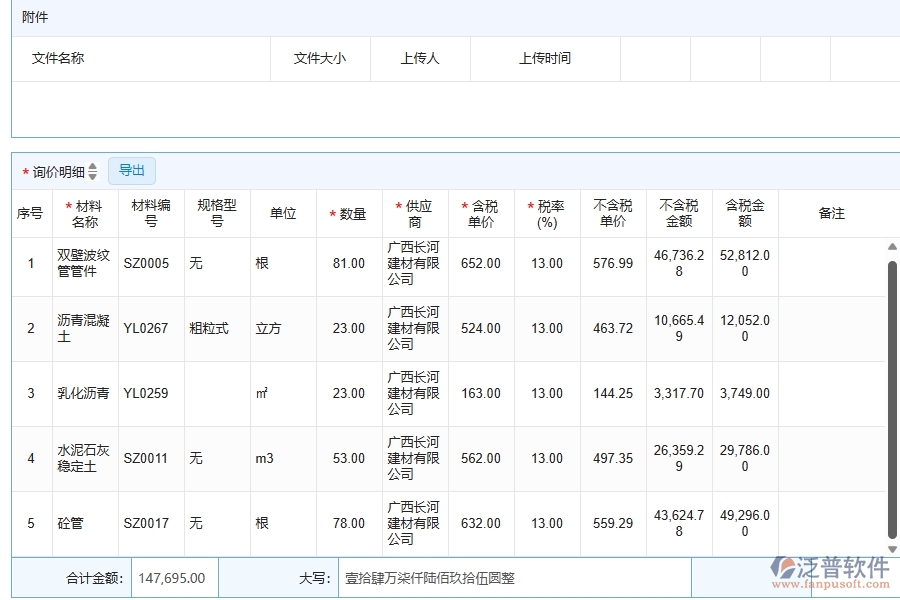 泛普軟件-公路工程企業(yè)管理系統(tǒng)如何有效提升企業(yè)中的材料詢價(jià)