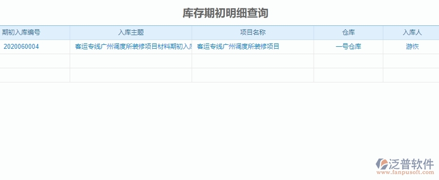 三、機(jī)電工程企業(yè)在材料進(jìn)出庫(kù)匯總表中需要注意哪些問(wèn)題