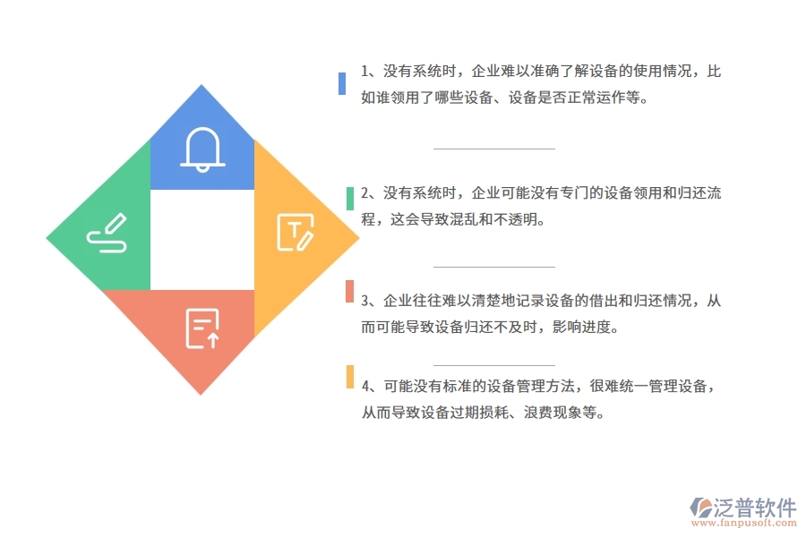 機電工程公司沒有上系統(tǒng)時，在設(shè)備領(lǐng)用歸還查詢方面遇到的問題有哪些