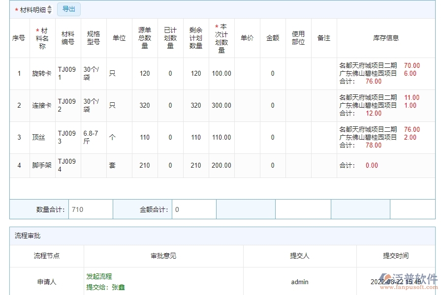 四、泛普軟件-材料總計(jì)劃明細(xì)查詢管理在幕墻工程企業(yè)中使用的優(yōu)點(diǎn)