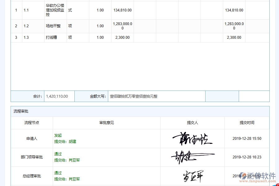 使用泛普軟件-弱電工程管理系統(tǒng)中勞務(wù)合同管理在行業(yè)中的競(jìng)爭(zhēng)優(yōu)勢(shì)