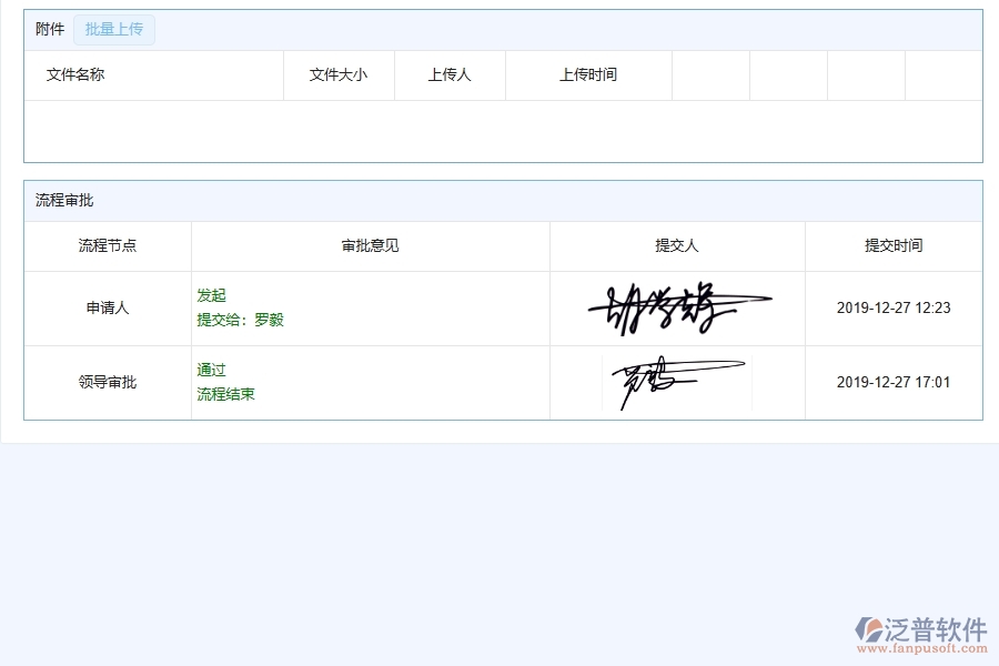 泛普軟件-市政工程項目管理系統(tǒng)在設備領用列表中的作用