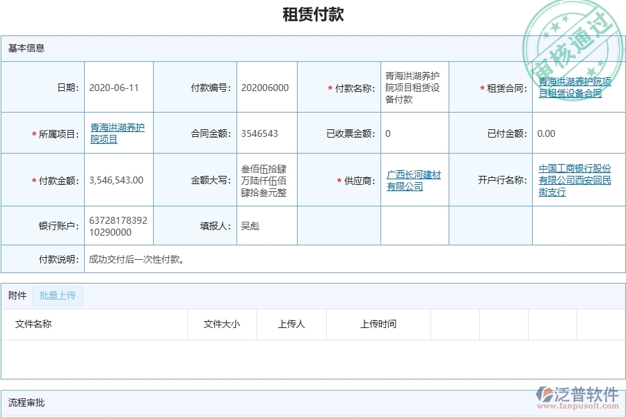 三、泛普軟件-租賃付款在幕墻工程企業(yè)中有哪些優(yōu)點和長處