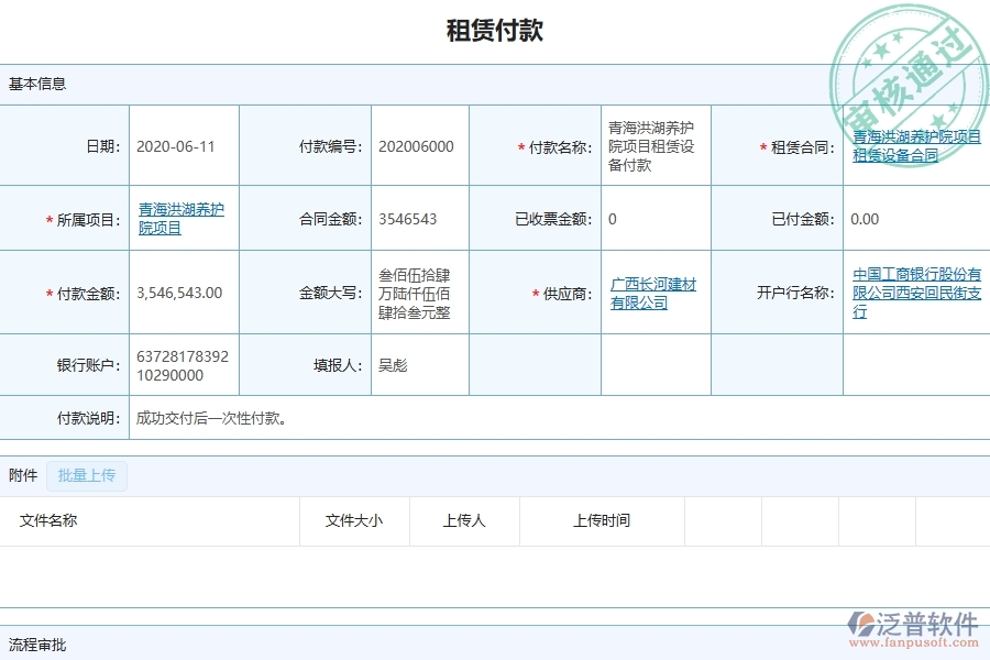 三、弱電工程企業(yè)上了泛普軟件-工程租賃付款申請查詢軟件的好處是什么