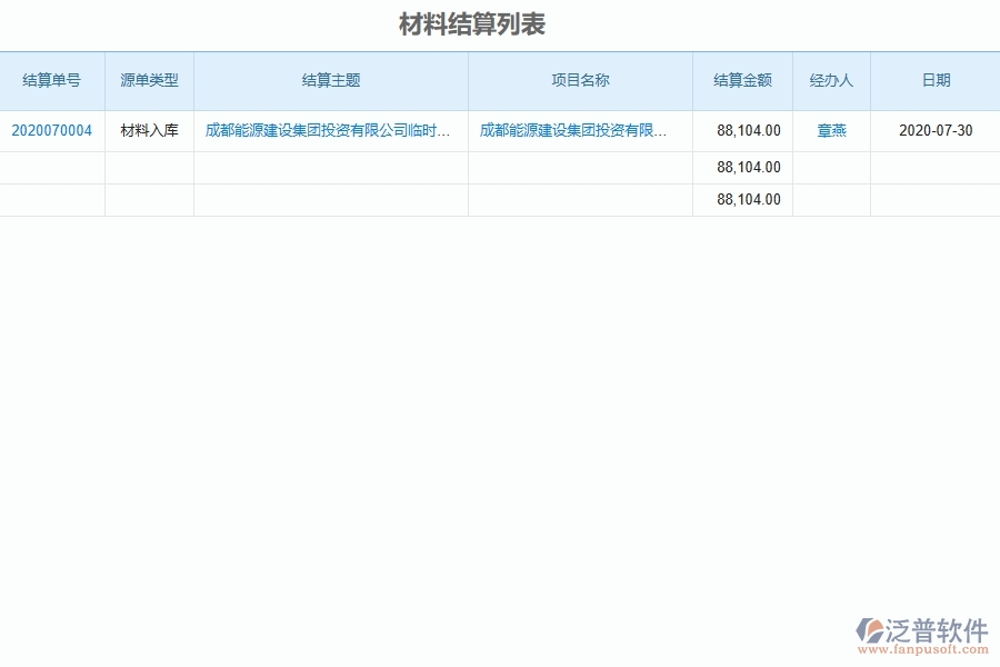 二、泛普軟件-機(jī)電工程企業(yè)管理系統(tǒng)如何有效提升材料結(jié)算的管理
