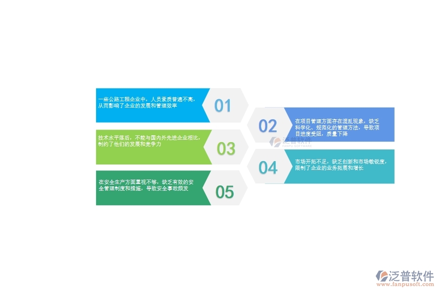 一、在公路工程企業(yè)管理中存在的缺陷有哪些