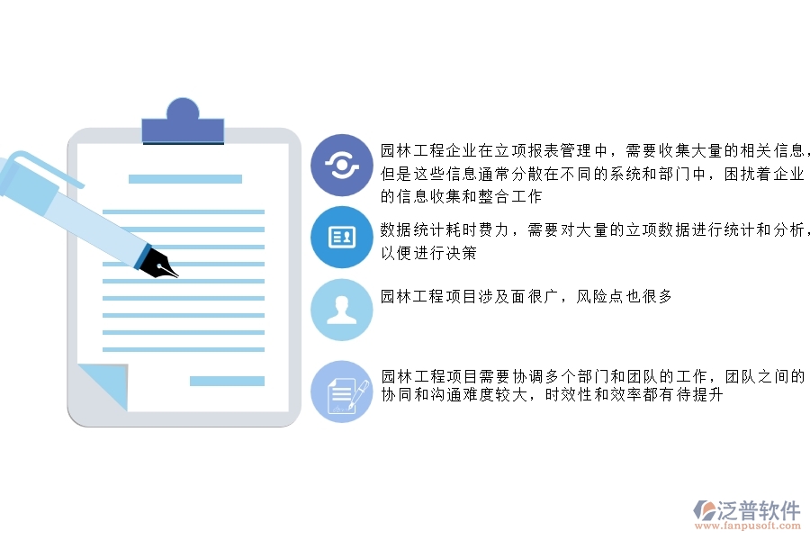 一、園林工程企業(yè)在立項報表管理面臨的六大痛點