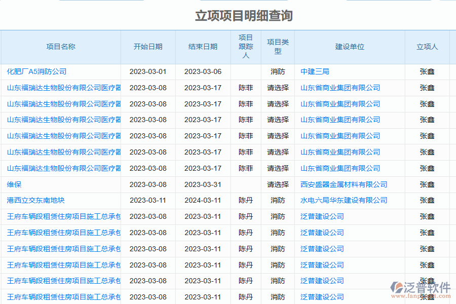 泛普軟件-幕墻工程企業(yè)管理系統(tǒng)有效提升企業(yè)項(xiàng)目信息查詢管理的措施