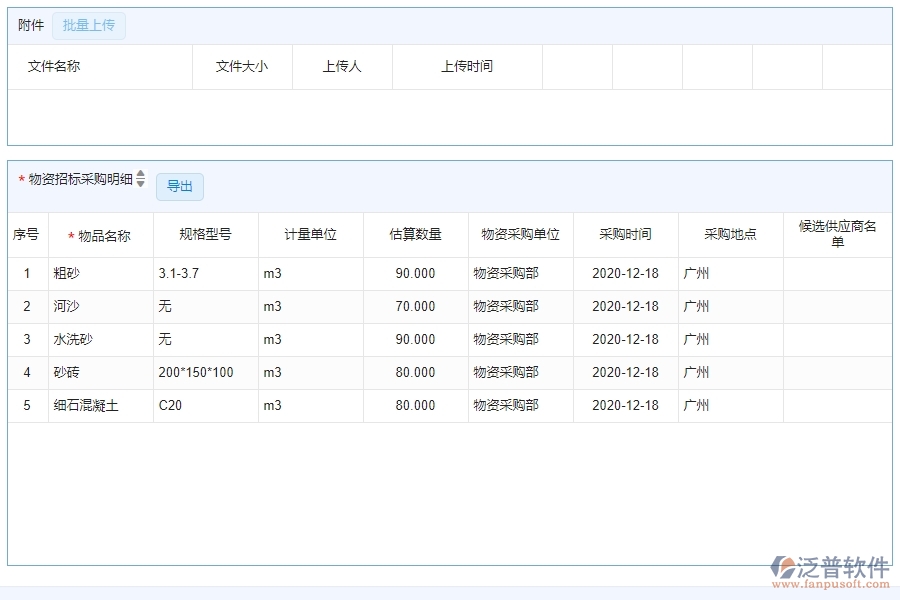 二、泛普軟件-公路工程系統(tǒng)如何解決企業(yè)大型物資招標(biāo)采購計劃列表管理遇到的難點(diǎn)