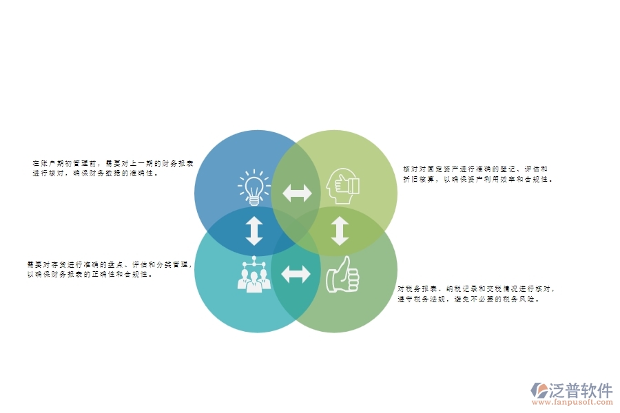 一、幕墻工程企業(yè)在賬戶期初管理方面遇到的棘手問(wèn)題