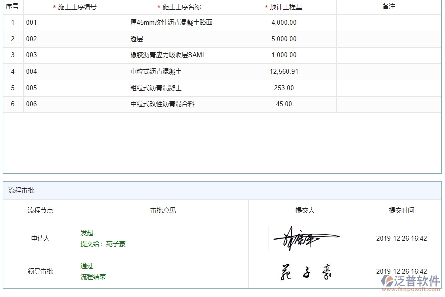 四、泛普軟件-弱電工程管理系統(tǒng)在施工清單維護(hù)查詢中的解決方案