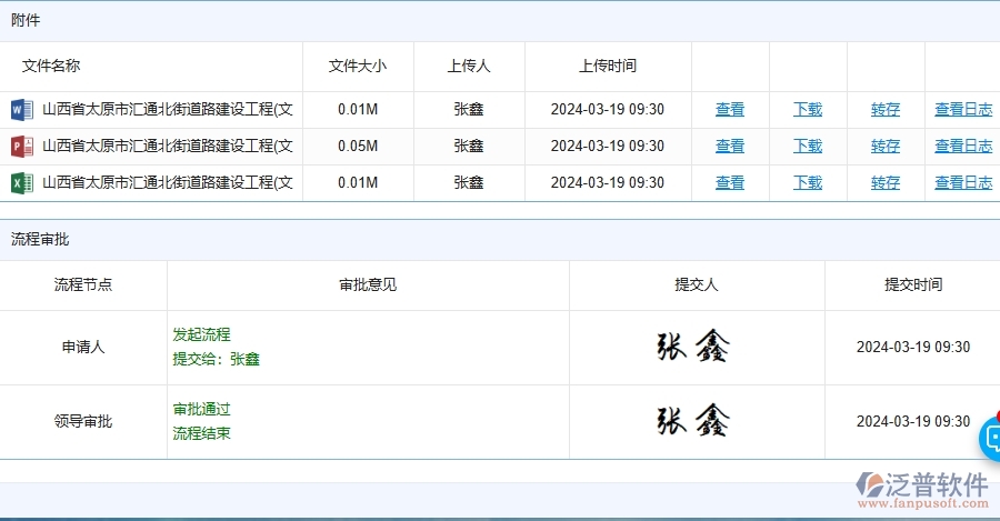 二、泛普軟件-路橋工程企業(yè)管理系統(tǒng)中租賃合同報表的管控點及作用