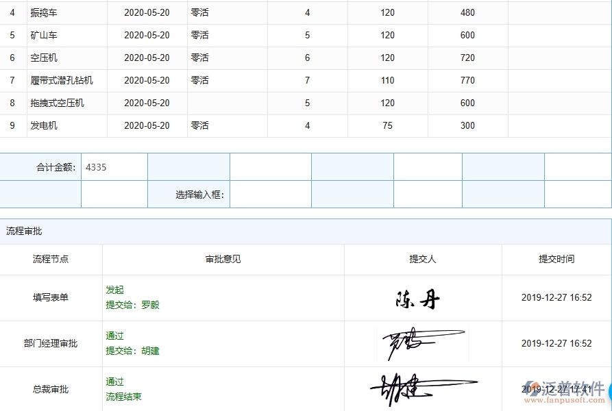 二、泛普軟件-弱電工程企業(yè)管理系統(tǒng)中的機械費管理的主要內(nèi)容