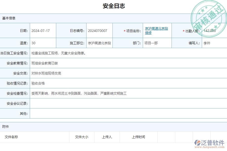 四、泛普軟件-公路工程企業(yè)安全日志的重要性