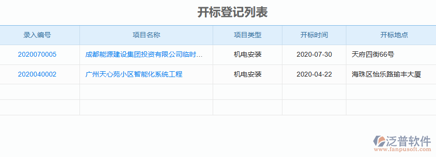 泛普軟件-機(jī)電工程企業(yè)管理系統(tǒng)如何有效提升企業(yè)中的開(kāi)標(biāo)登記管理