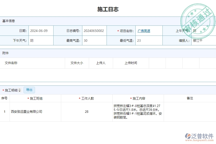 三、泛普軟件-公路工程管理系統(tǒng)中施工過程管理的注意事項