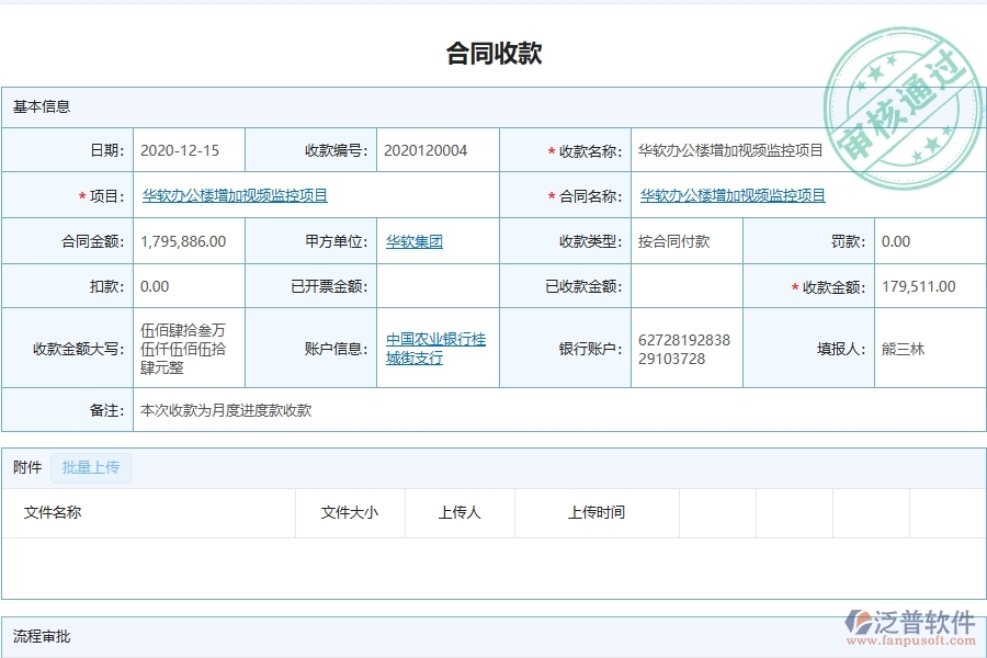 泛普軟件-弱電工程管理系統(tǒng)中項(xiàng)目收支匯總表管理的競(jìng)爭(zhēng)優(yōu)勢(shì)
