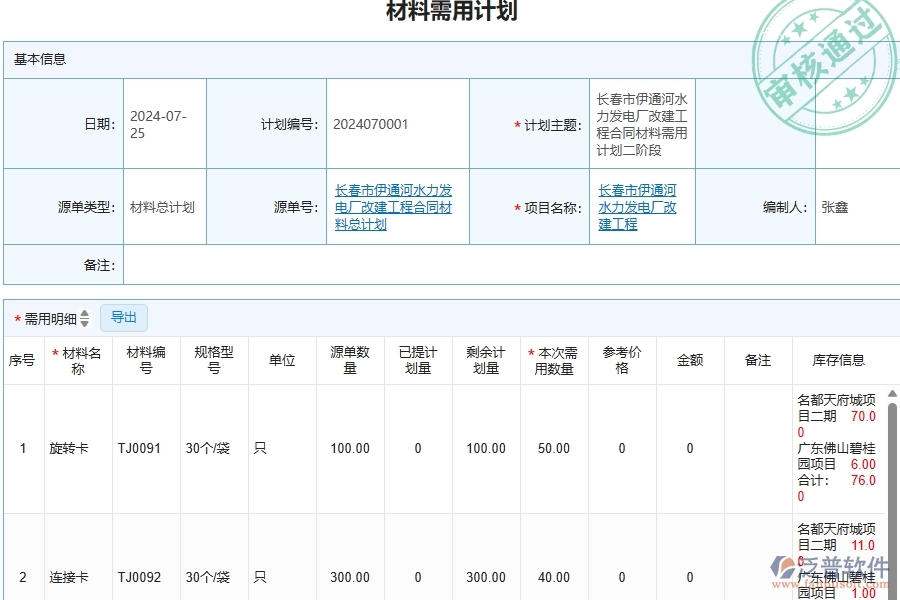 三、泛普軟件-幕墻工程企業(yè)管理系統(tǒng)中的材料需用計(jì)劃列表主要內(nèi)容
