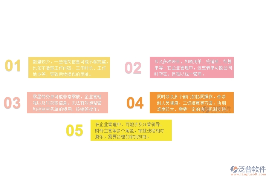 一、公路工程企業(yè)在零星勞務單管理中存在的問題