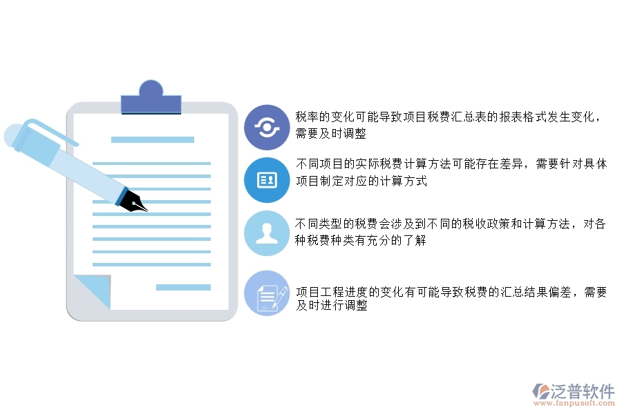一、公路工程企業(yè)在項(xiàng)目稅費(fèi)匯總表方面遇到的棘手問題