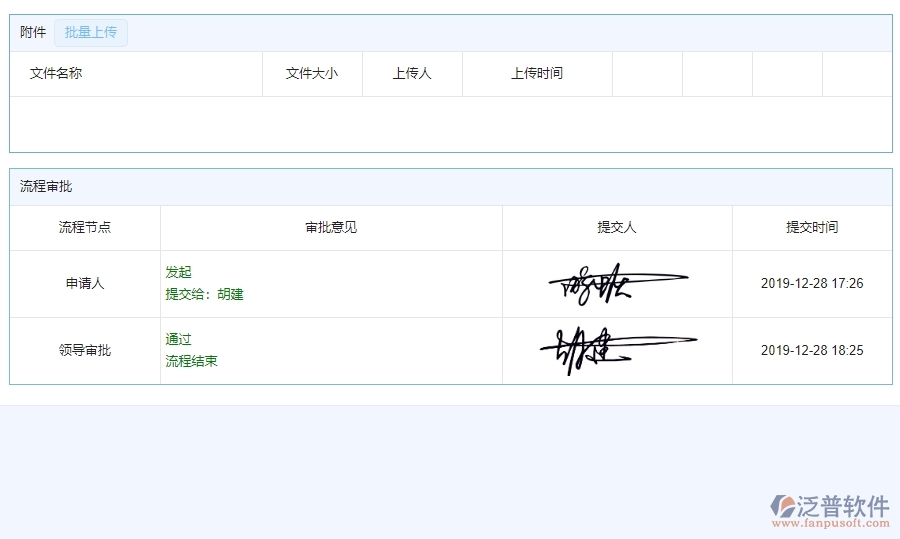 四、使用泛普軟件-幕墻工程系統(tǒng)材料付款列表管理的核心優(yōu)勢(shì)