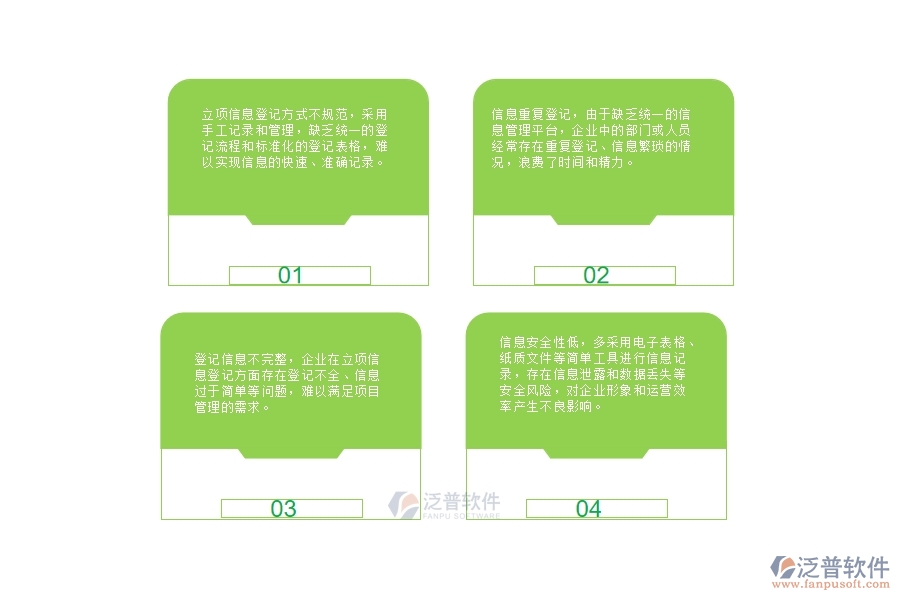 一、多數(shù)園林企業(yè)在立項(xiàng)信息登記管理方面存在的問題