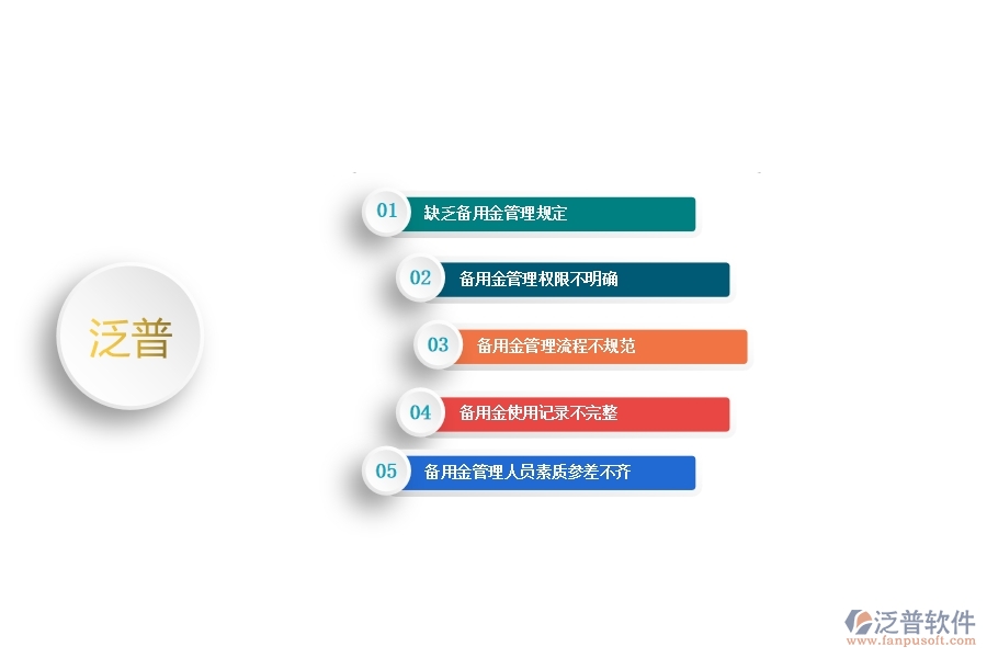 一、幕墻工程企業(yè)在備用金管理中存在的問題