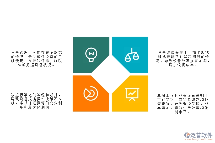 一、幕墻工程企業(yè)在設(shè)備報表管理中存在的問題
