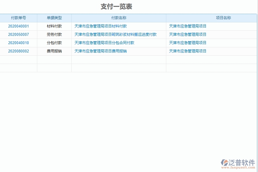 二、泛普軟件-弱電工程企業(yè)管理系統(tǒng)如何有效提升企業(yè)中的付款報表的管理