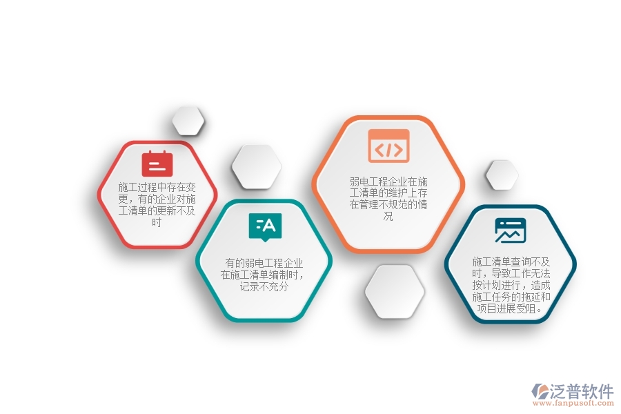 一、弱電工程企業(yè)在施工清單維護(hù)查詢過程中存在的問題