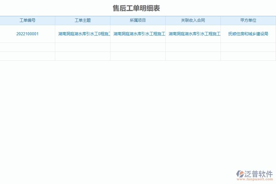 路橋工程售后工單明細(xì)表系統(tǒng)能為企業(yè)帶來(lái)什么價(jià)值