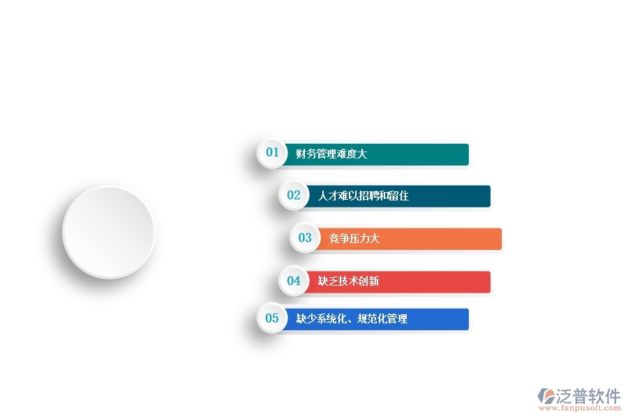 一、中小微公路工程企業(yè)管理者的苦惱有哪些