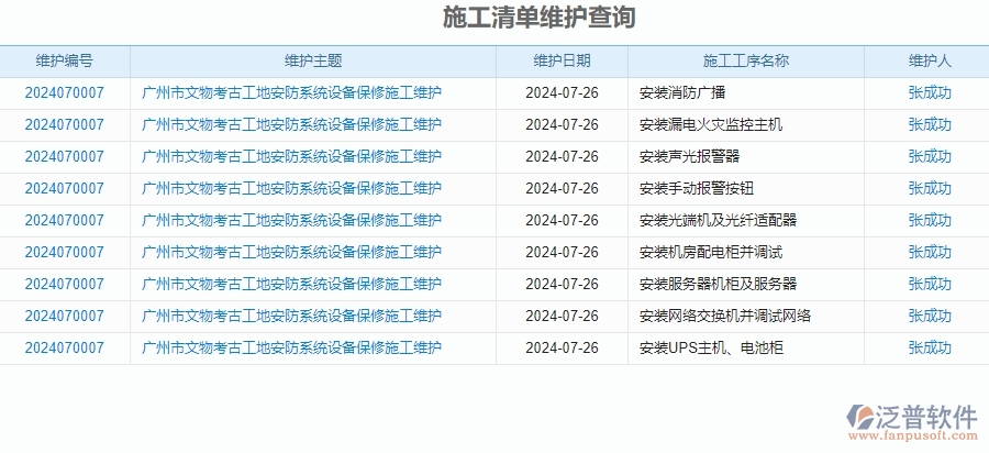 四、泛普軟件-安防工程進(jìn)度報(bào)表管理系統(tǒng)的管控點(diǎn)作用
