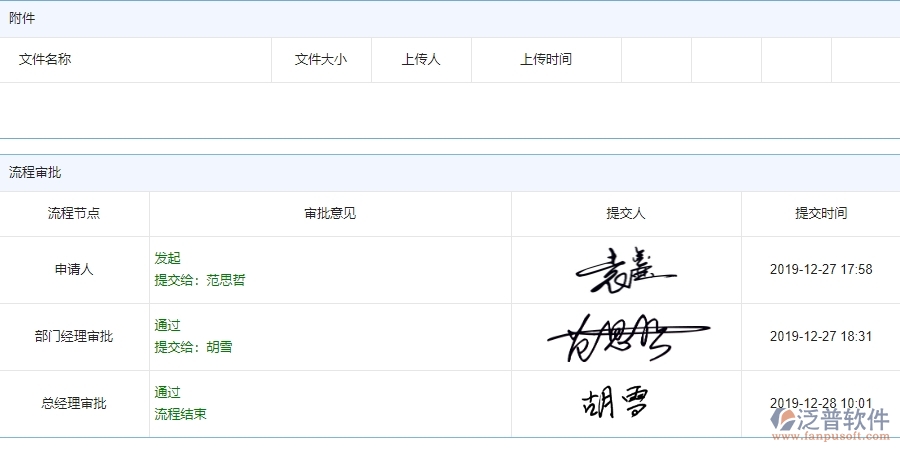 四、泛普軟件-安防工程管理系統(tǒng)中分包付款管理的注意事項