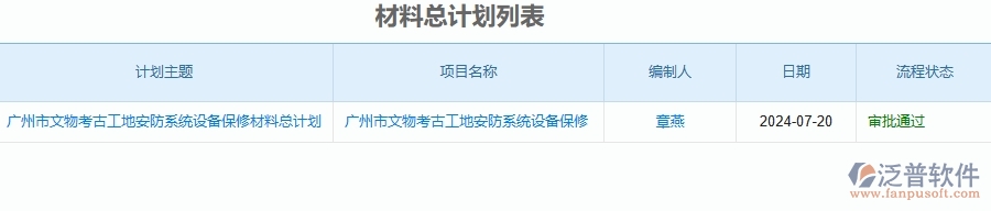 二、泛普軟件-安防工程企業(yè)管理系統(tǒng)如何有效提升企業(yè)中的材料總計劃的管理