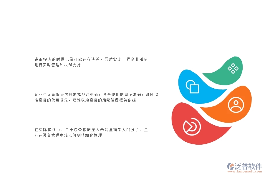 一、安防工程企業(yè)在設(shè)備報廢查詢方面存在的矛盾點有哪些