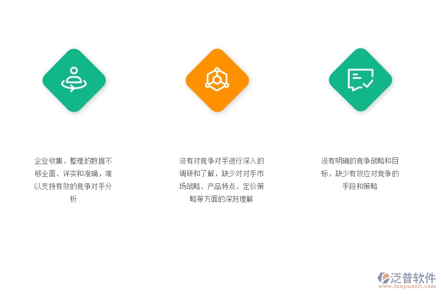 一、多數(shù)安防企業(yè)在競爭對手分析表中存在的問題