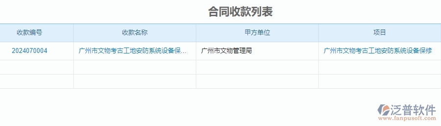 二、泛普軟件-安防工程管理系統(tǒng)如何解決合同收款在企業(yè)中的核心問題
