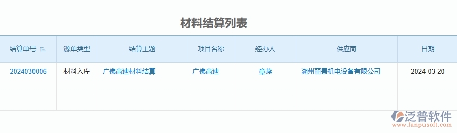 三、泛普軟件-公路工程企業(yè)管理系統(tǒng)中的項(xiàng)目總成本統(tǒng)計(jì)表(按發(fā)票取數(shù))主要內(nèi)容
