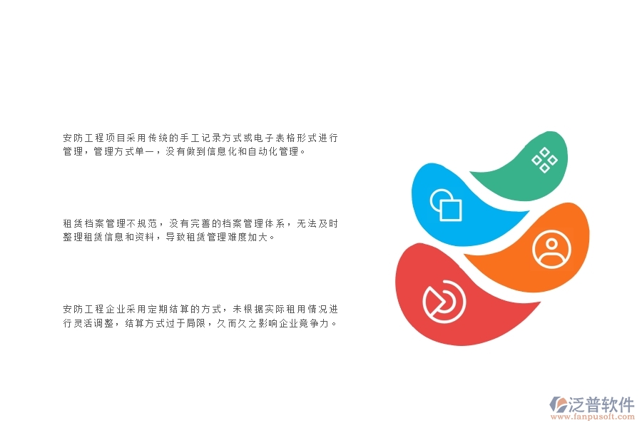 一、國內(nèi)80%的安防企業(yè)在租賃結(jié)算管理中普遍存在的問題